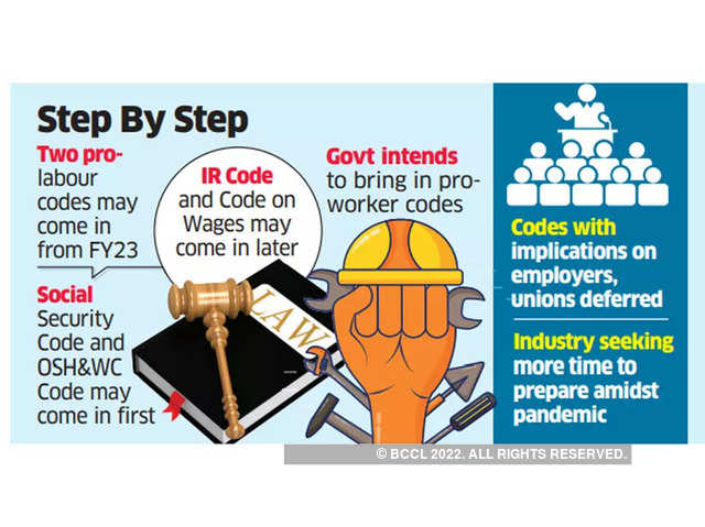 Phased Introduction Of Labour Codes On Cards