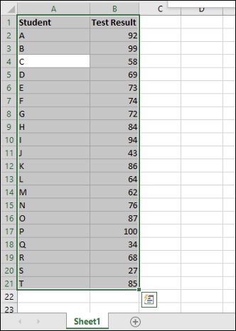 How To Create A Histogram In Microsoft Excel